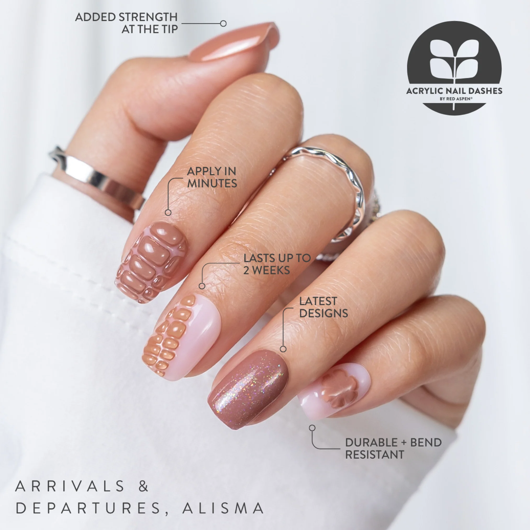 Arrivals & Departures, Alisma - Image 3