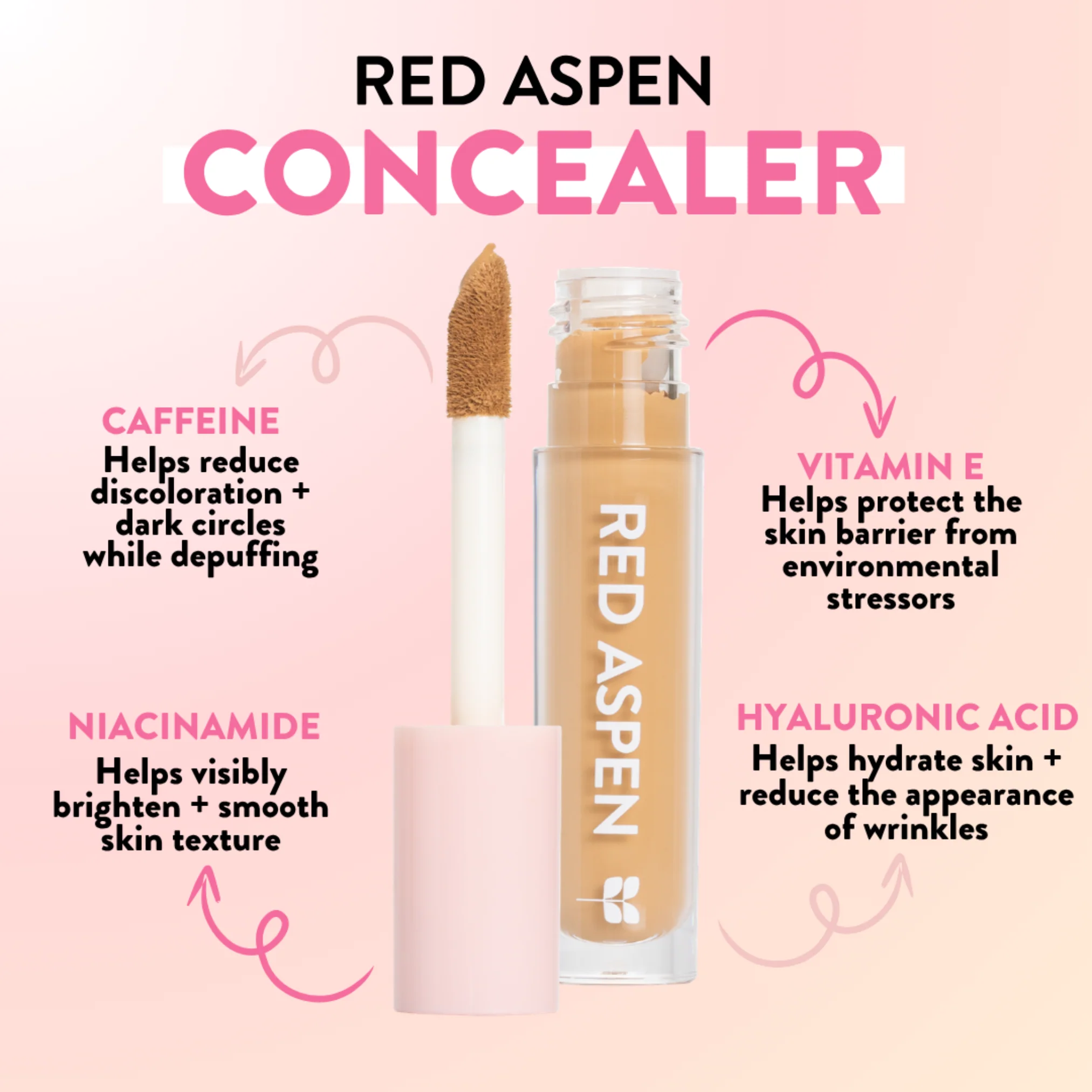 Concealer Sample Card - Image 3