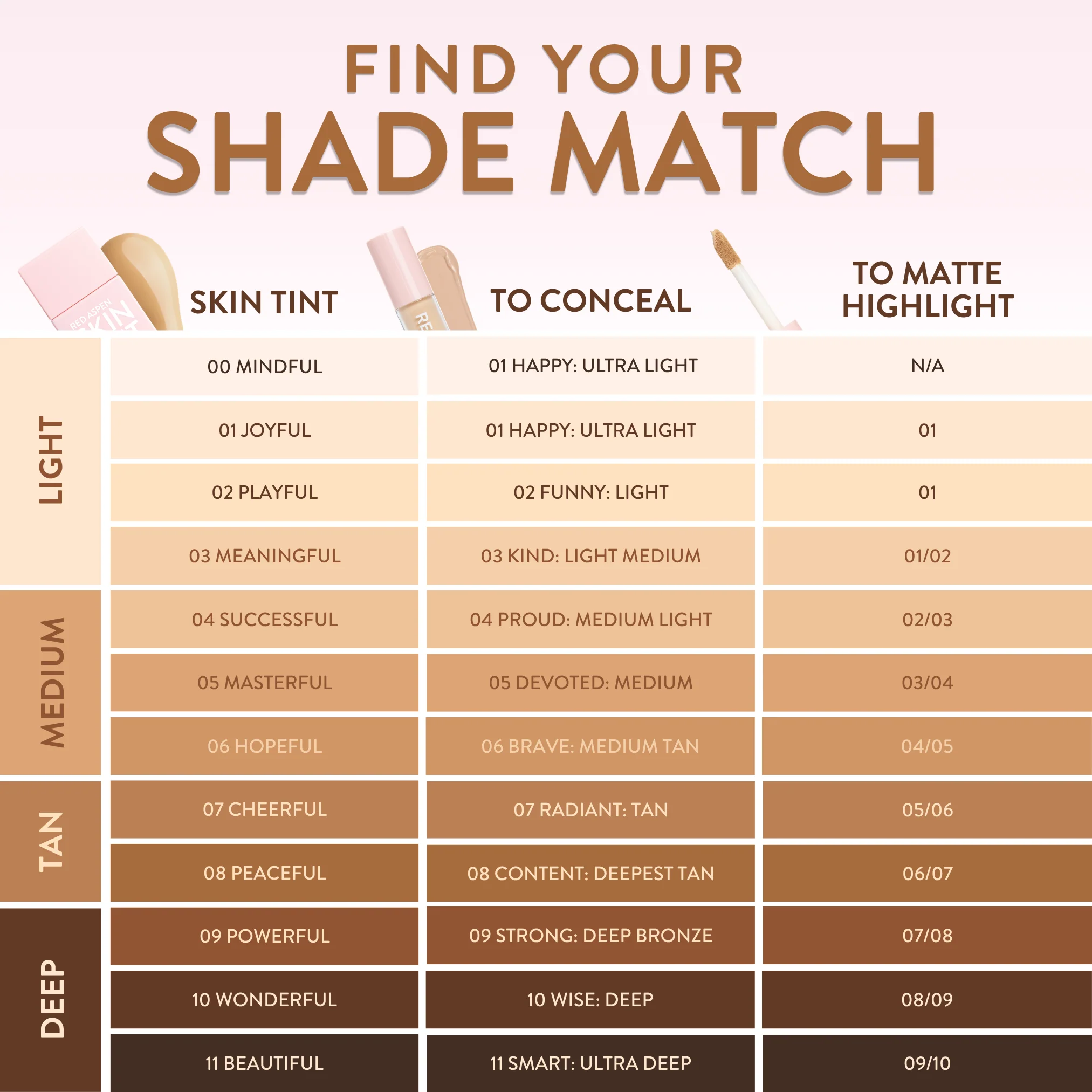 Concealer + Skin Tint Bundle - Image 2