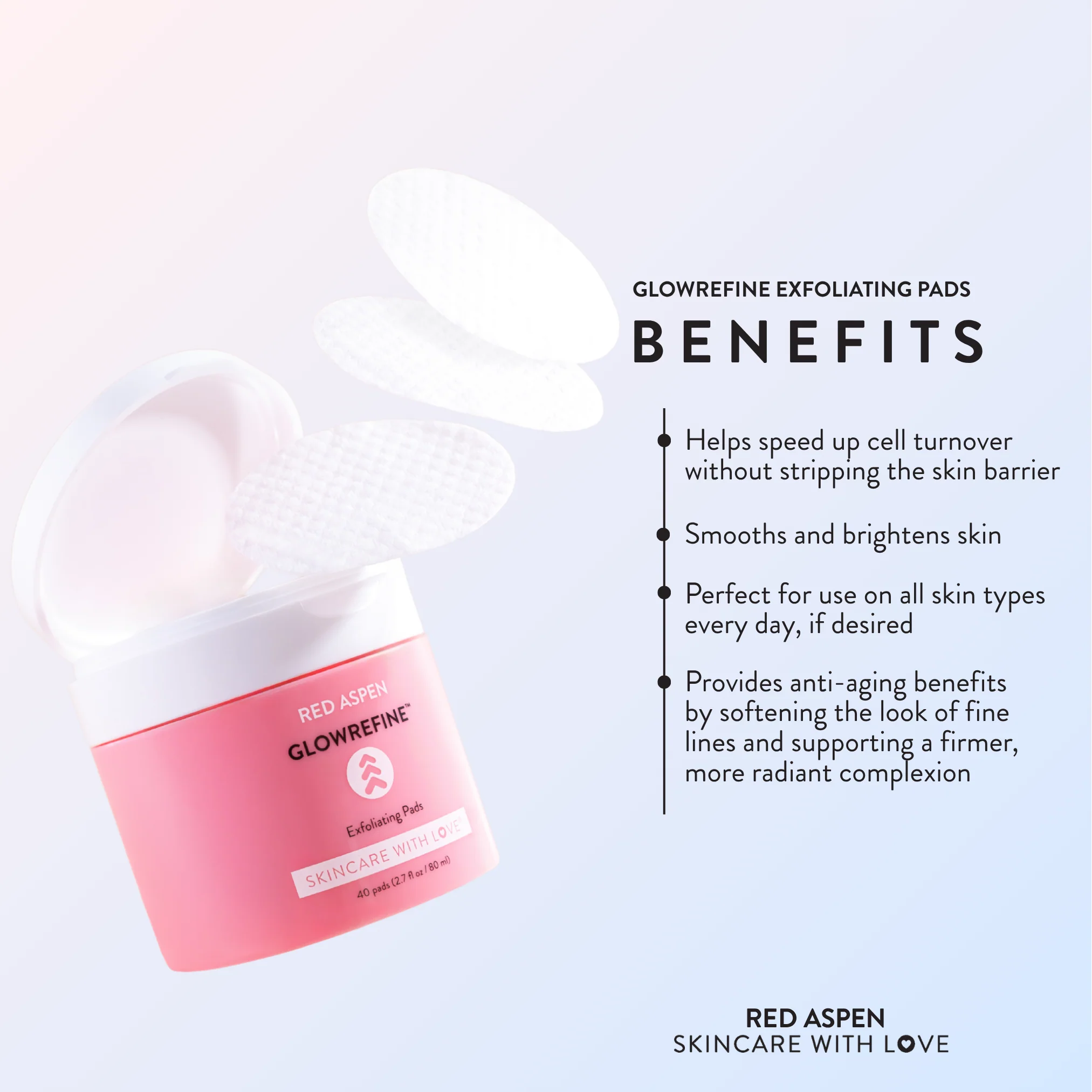 Exfoliate & Hydrate Bundle - Image 5