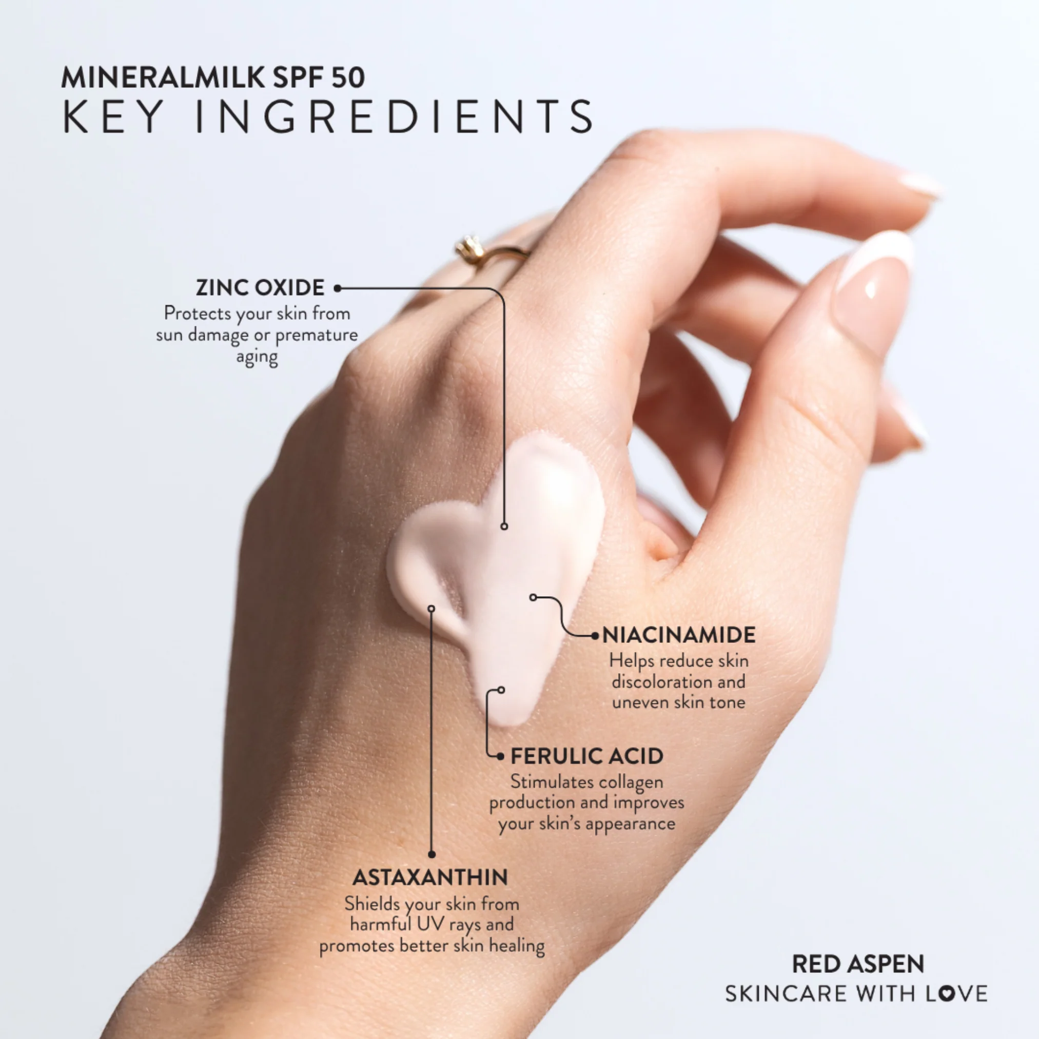 Skincare Play - Image 6